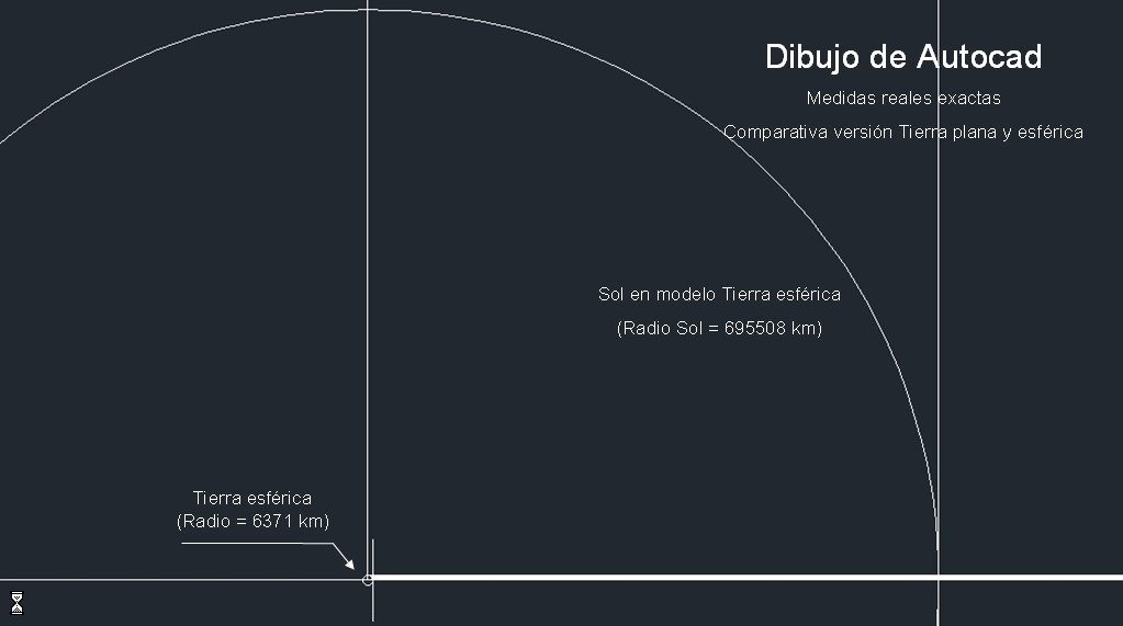 Sistema solar medidas Autocad 5, Tierra y Sol 2