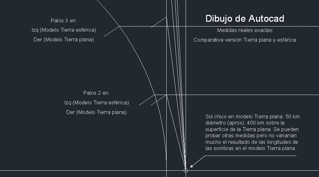 Sistema solar medidas Autocad, Palo 2 (esfera y plana)2