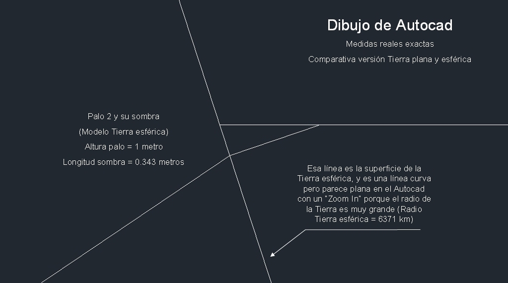 Sistema solar medidas Autocad, Palo 2 (esfera)1