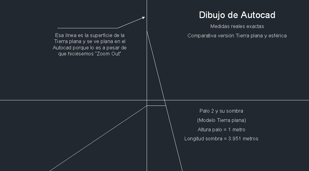 Sistema solar medidas Autocad, Palo 2 (plana)1