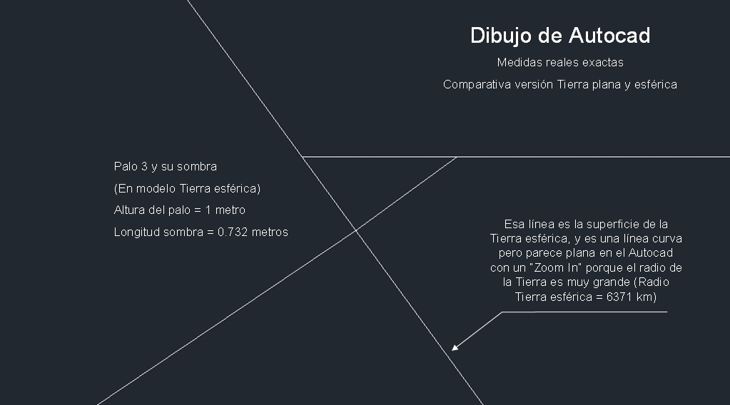 Sistema solar medidas Autocad, Palo 3 (esfera)1