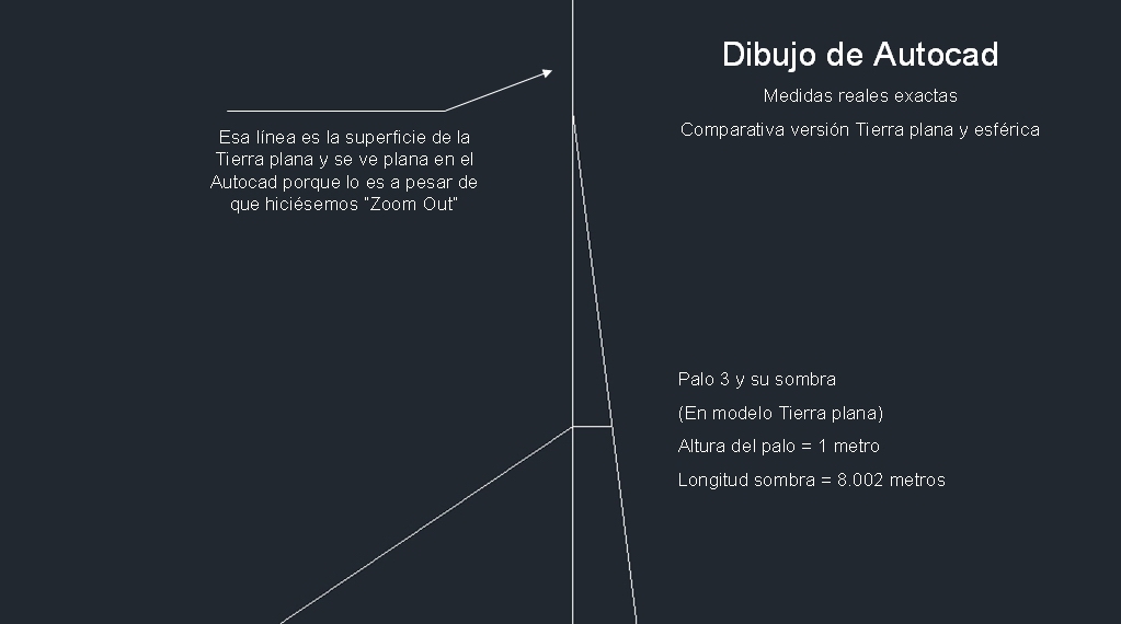 Sistema solar medidas Autocad, Palo 3 (plana)1