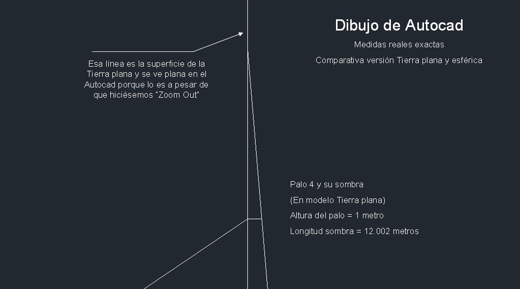 Sistema solar medidas Autocad, Palo 4 (plana)1