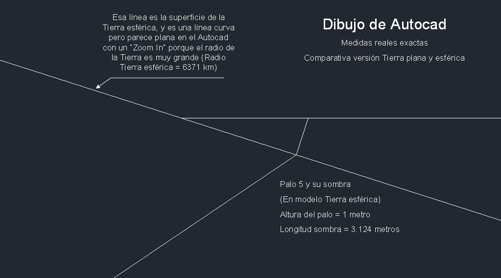 Sistema solar medidas Autocad, Palo 5 (esfera)1