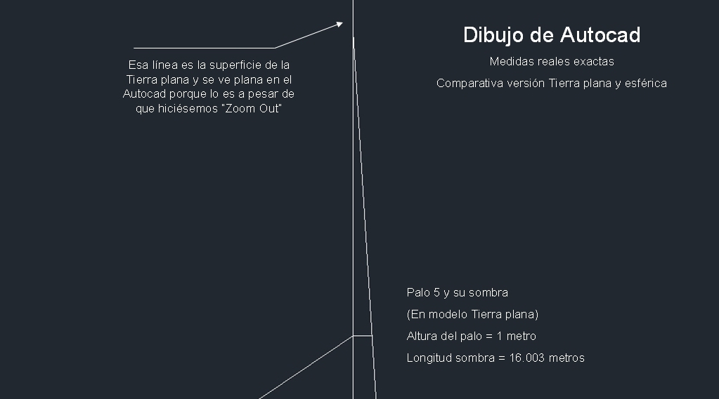 Sistema solar medidas Autocad, Palo 5 (plana)1