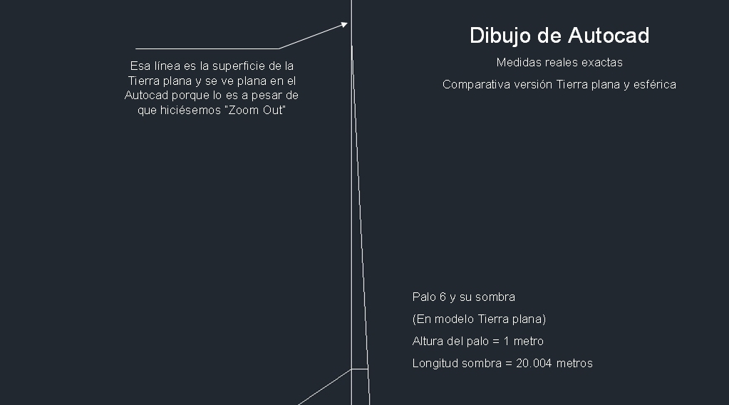 Sistema solar medidas Autocad, Palo 6 (plana)1